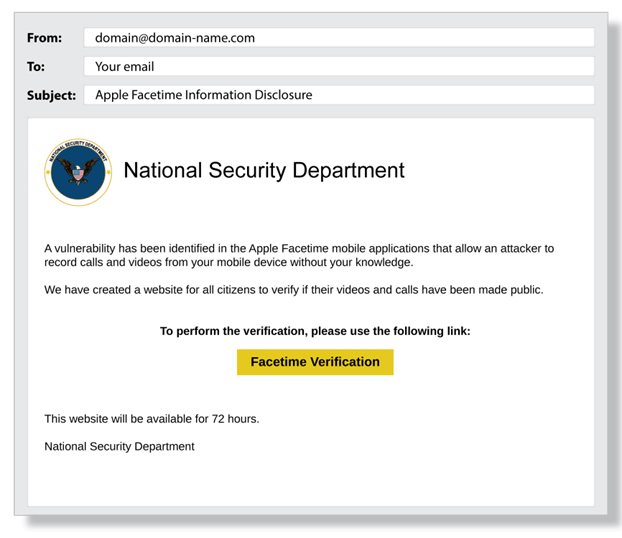 Phishing example