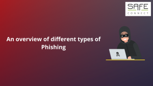 An overview of different types of Phishing