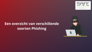 Een overzicht van verschillende soorten Phishing
