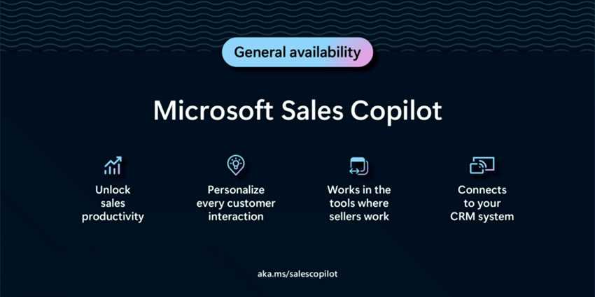 Microsoft copilot for Sales