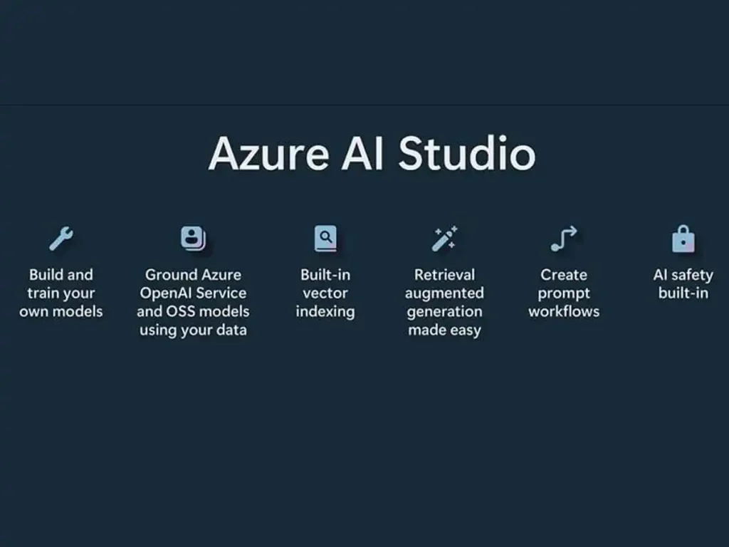 The Microsoft Ai Stack