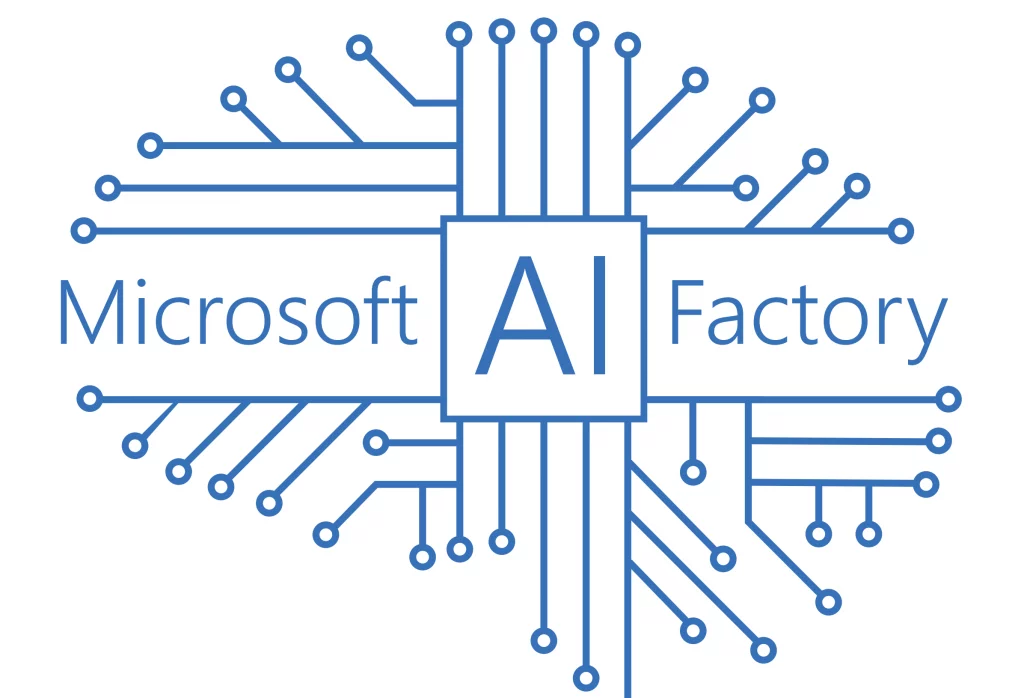 De Microsoft AI Stack