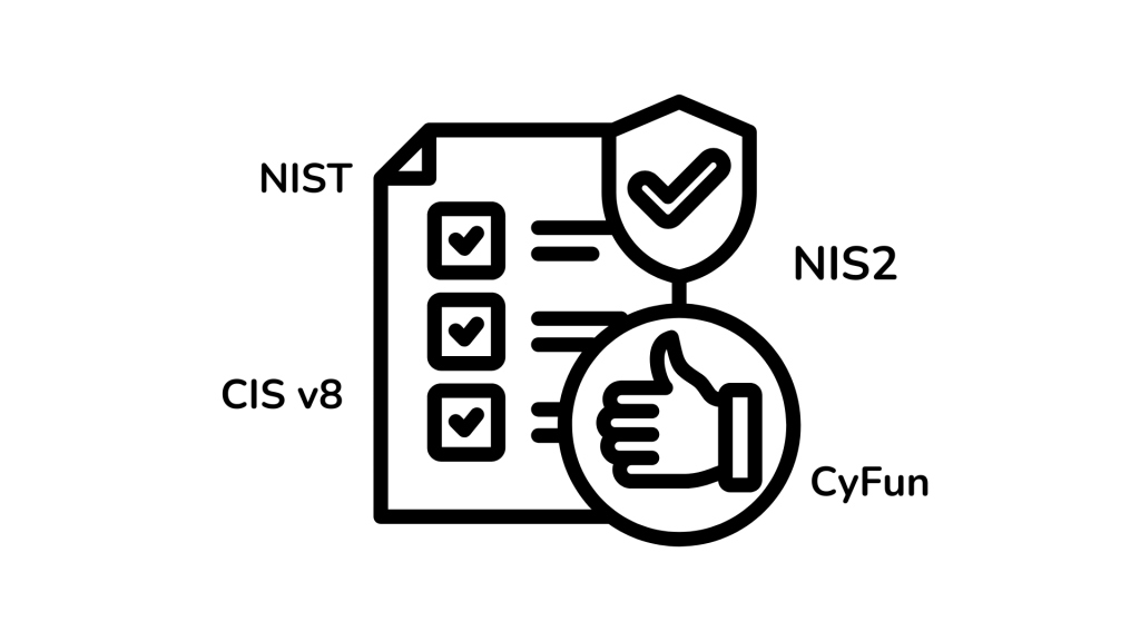 Word cloud regulation NIS2 regulation